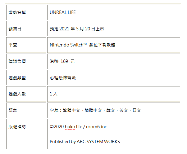 《UNREAL  LIFE》中文版发售日确定 介绍影片公开