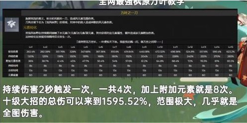 原神1.6版本什么时候更新 1.6版本UP池预测