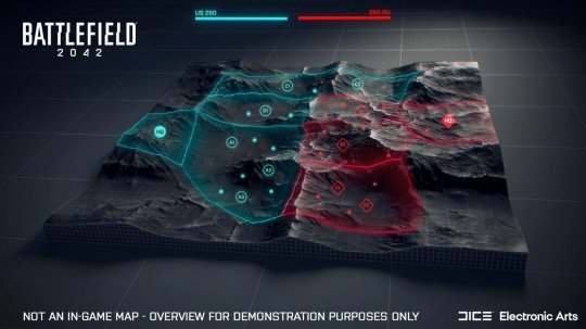 《战地2042》规模创历史新高 支持128位玩家同场竞技