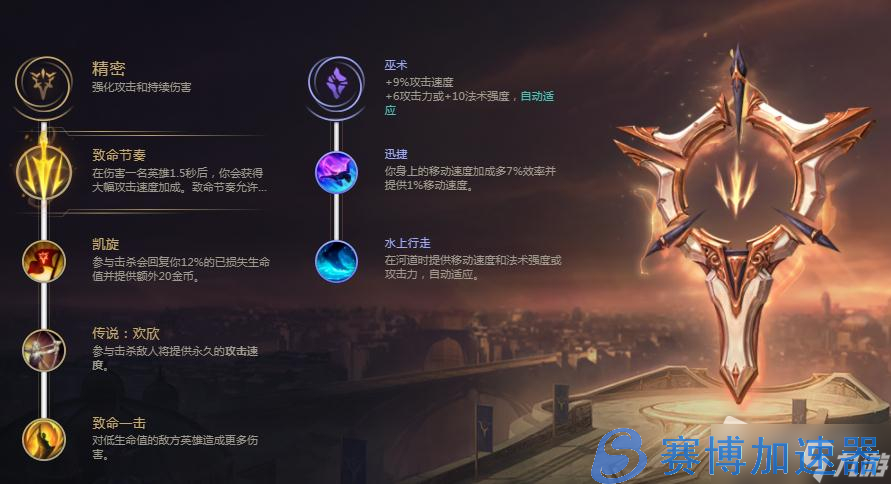 《LOL》虚空女皇卑尔维斯符文加点详解