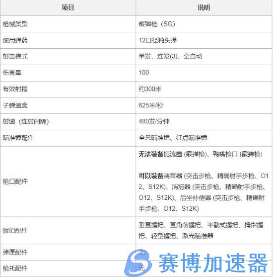 《绝地求生》新地图“帝斯顿”将至 近未来荒凉世界(绝地求生新地图帝斯顿)