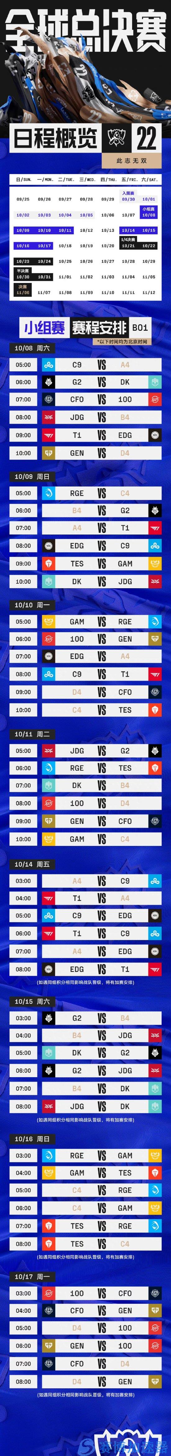 《英雄联盟》2022全球总决赛小组赛赛程公布 10月8日开打(英雄联盟2018全球总决赛)