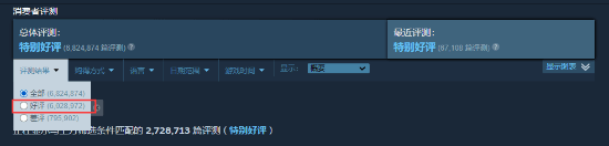 《CSGO》Steam好评突破600万：免费耐玩良心游戏(csgosteam交易)