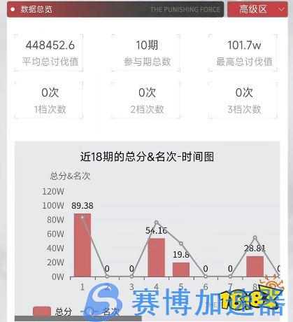 库街区公测开启! 库洛的游戏社区APP终于来了~(库街区什么时候公测)