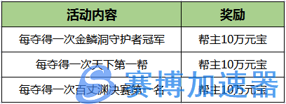 《刀剑online》新资料片“赛季版”今日上线！