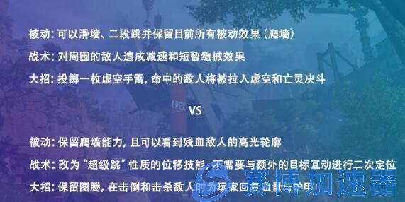 《APEX英雄》亡灵新技能已出 今年有引擎更新计划(apex英雄是哪家公司)