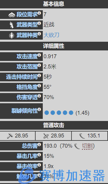 星际战甲-糖糖氏族-22年大奸商武器篇(合作2)