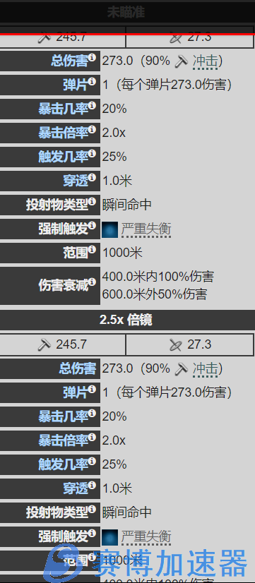 星际战甲-糖糖氏族-22年大奸商武器篇(合作2)