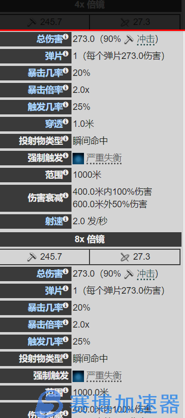 星际战甲-糖糖氏族-22年大奸商武器篇(合作2)