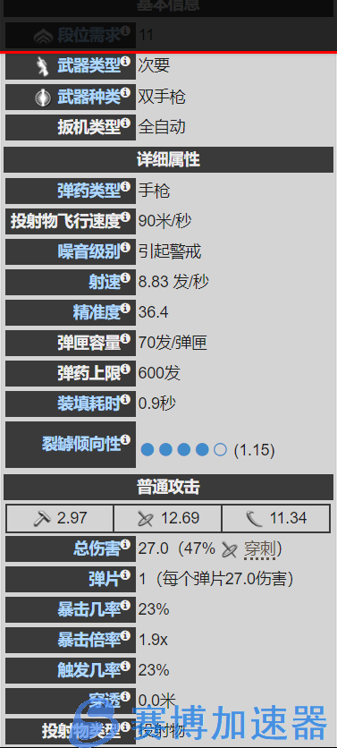 星际战甲-糖糖氏族-22年大奸商武器篇(合作2)