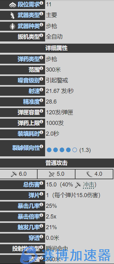 星际战甲-糖糖氏族-22年大奸商武器篇(合作2)