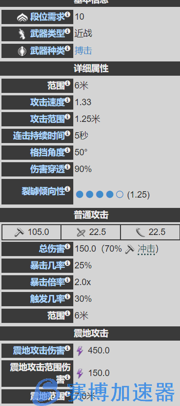 星际战甲-糖糖氏族-22年大奸商武器篇(合作2)