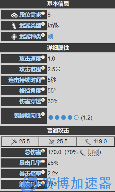 星际战甲-糖糖氏族-22年大奸商武器篇(合作2)