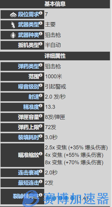 星际战甲-糖糖氏族-22年大奸商武器篇(合作2)