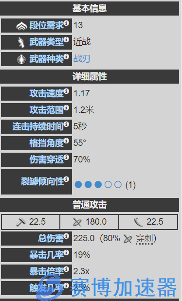 星际战甲-糖糖氏族-22年大奸商武器篇(合作2)