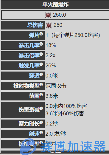 星际战甲-糖糖氏族-22年大奸商武器篇(合作2)