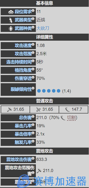 星际战甲-糖糖氏族-22年大奸商武器篇(合作2)