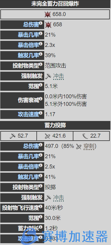 星际战甲-糖糖氏族-22年大奸商武器篇(合作2)