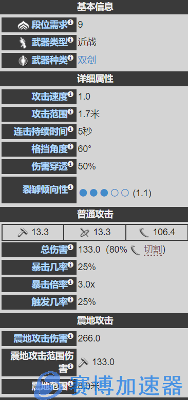 星际战甲-糖糖氏族-22年大奸商武器篇(合作2)