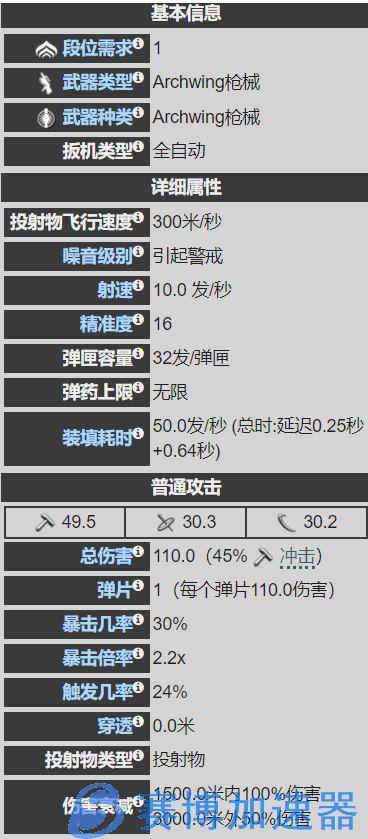 星际战甲-糖糖氏族-22年大奸商武器篇(合作2)