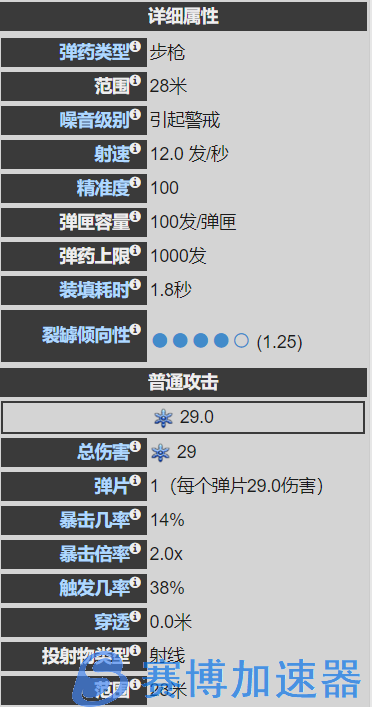 星际战甲-糖糖氏族-22年大奸商武器篇(合作2)