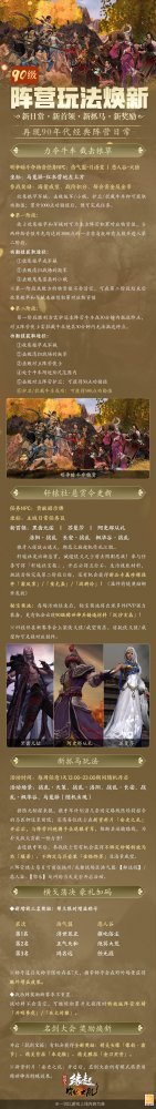 夺牛车战剑圣《剑网3缘起》经典与创新玩法汇聚90级安史之乱！