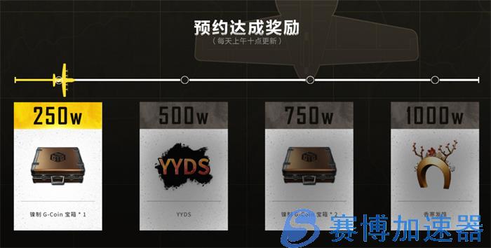 PUBG荣都预约活动正式开启，立享丰厚奖励！全新地图引爆游戏热潮