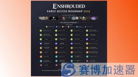 《雾锁王国》五号大型更新档发布 明年将推出正式版(雾锁开封剧情)