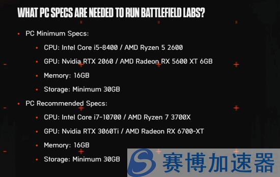 《战地》新作测试PC配置公布！最低RTX 2060+16GB(战地新出的游戏)