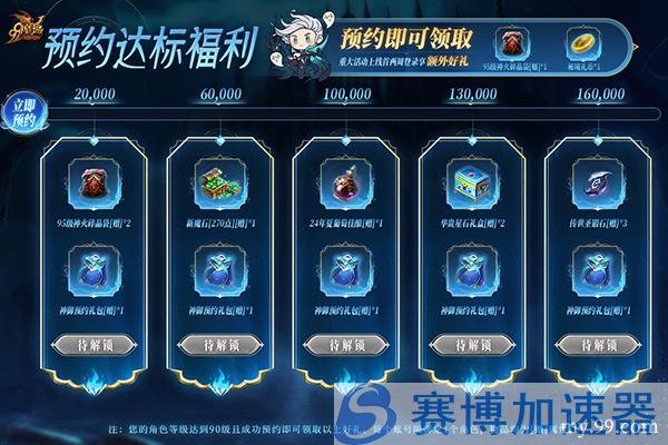 预约福利：从基础到高级，层层递进