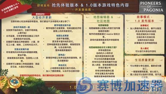 《帕格尼物语》建筑系统展示