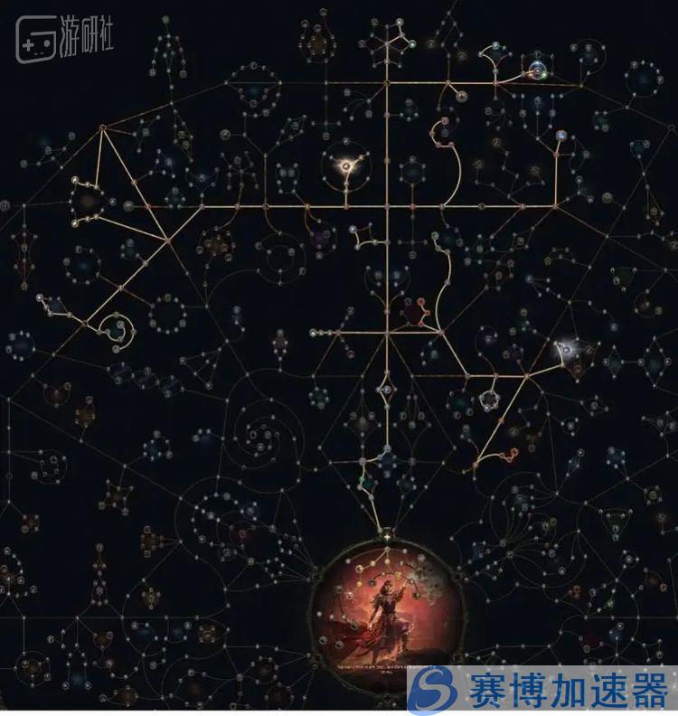 《流放之路2》的国服,目标依旧是“永久运营”(《流放之路2》的支付方式)